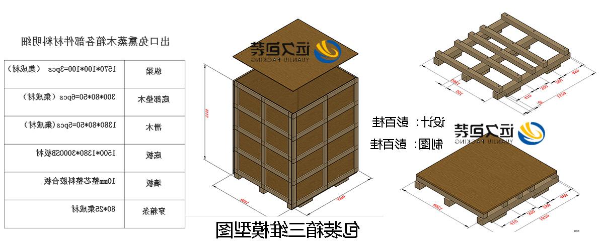 <a href='http://6nof.tltianyu.com'>买球平台</a>的设计需要考虑流通环境和经济性